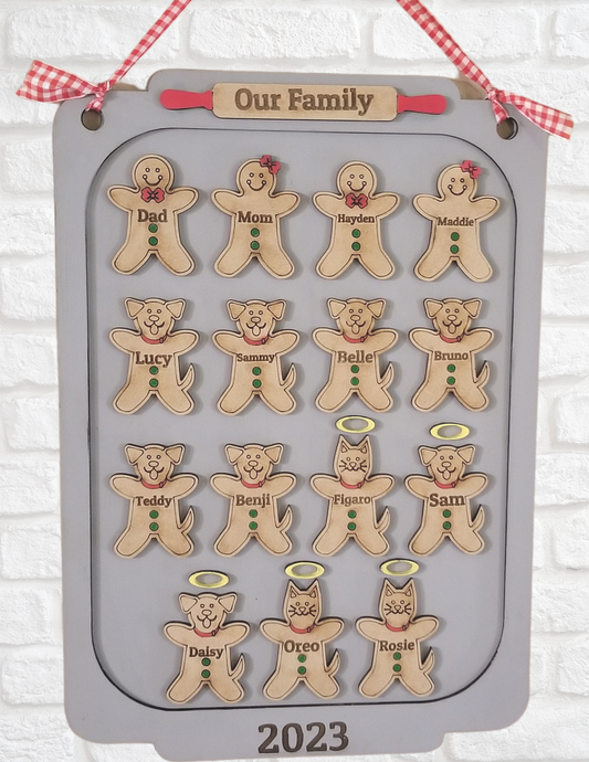 Personalized Gingerbread Family